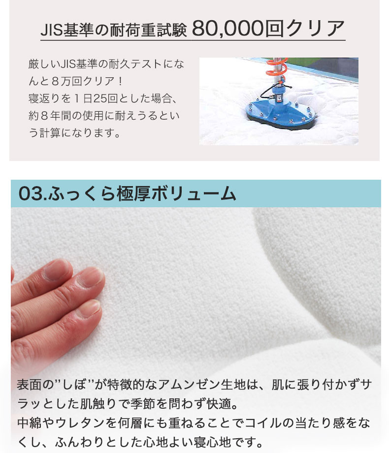 説明