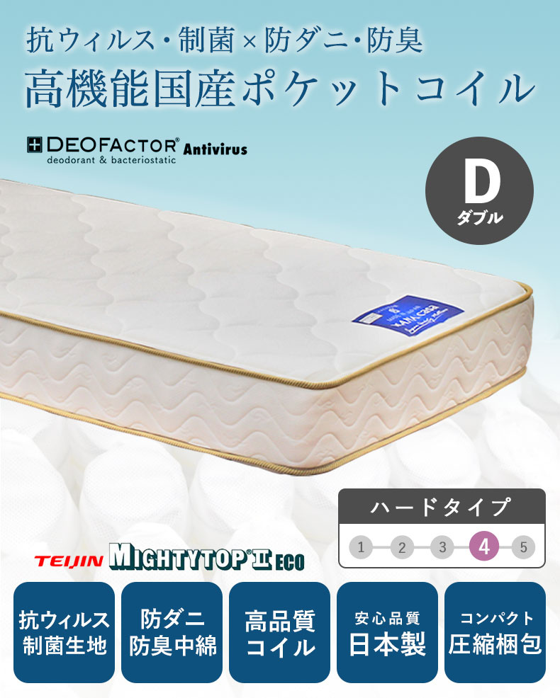 説明