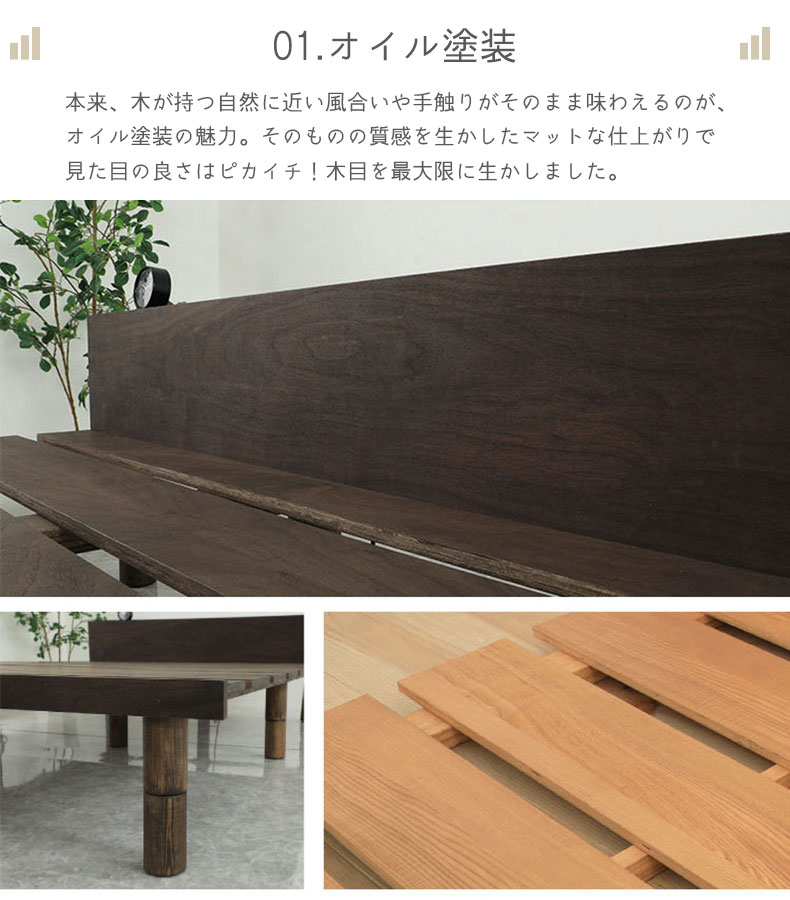 説明