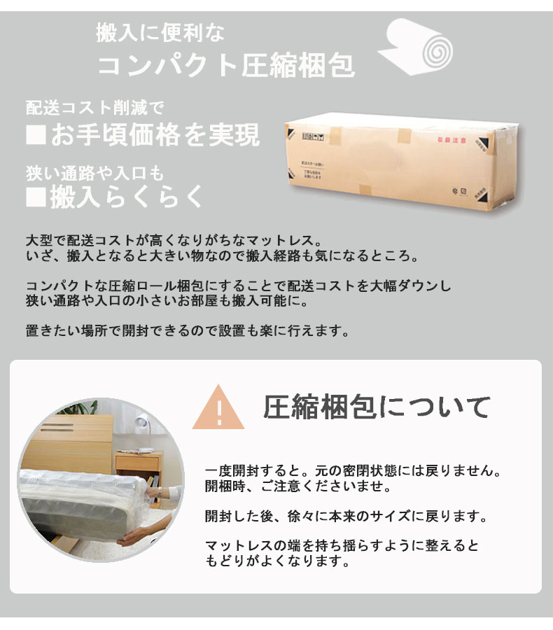 説明
