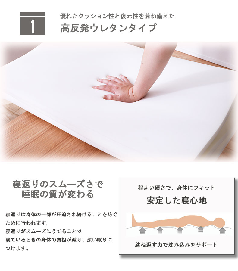 説明