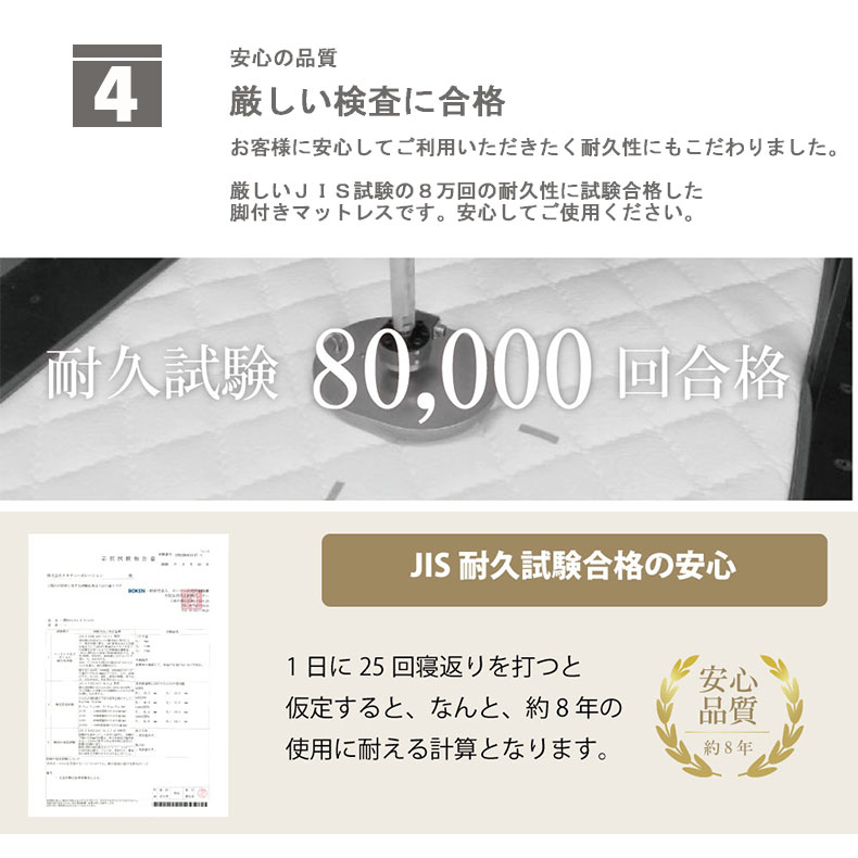 説明