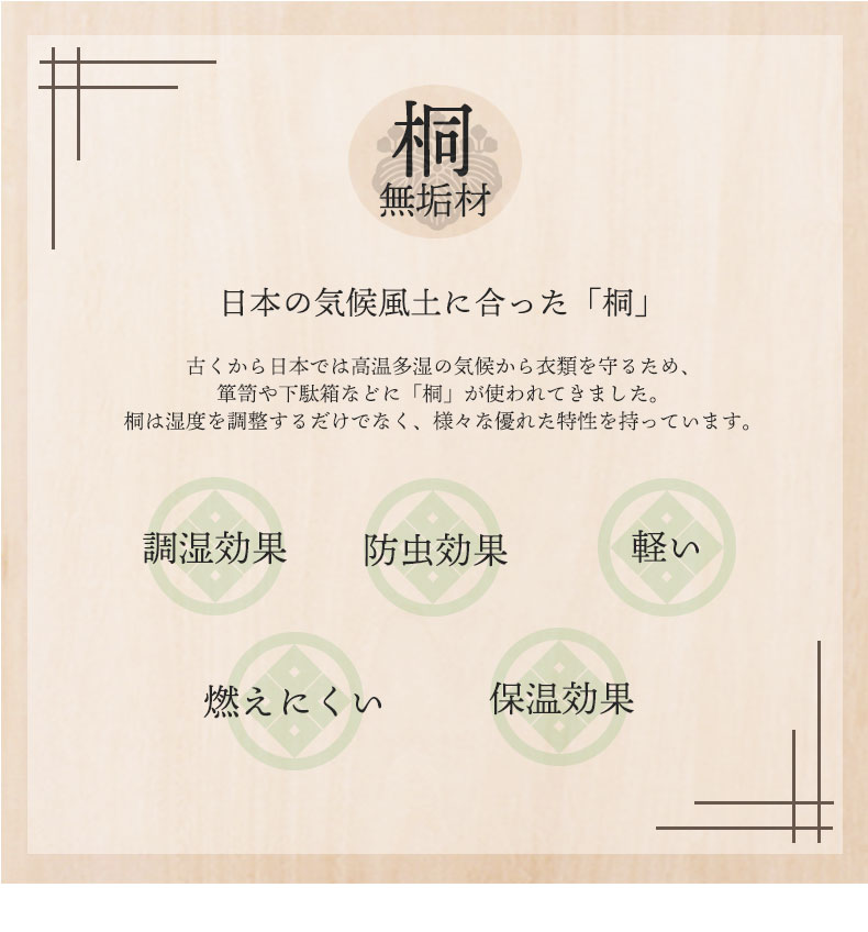 説明