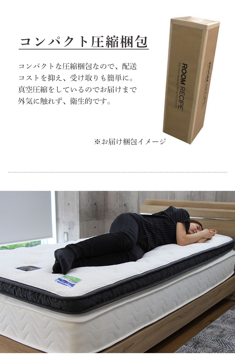 説明
