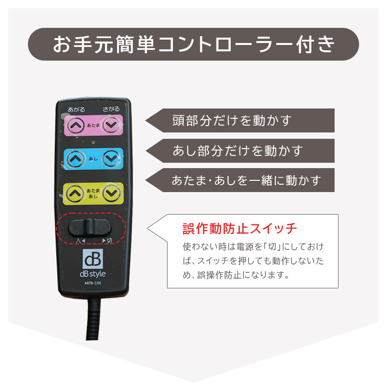 電動ベッド MFB-1202EHS(コイルマットMPR-14R-S)の機能