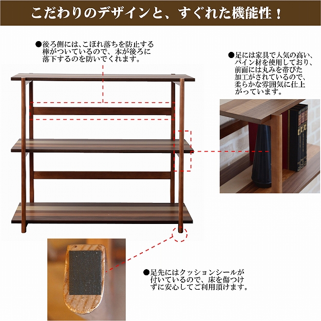 説明