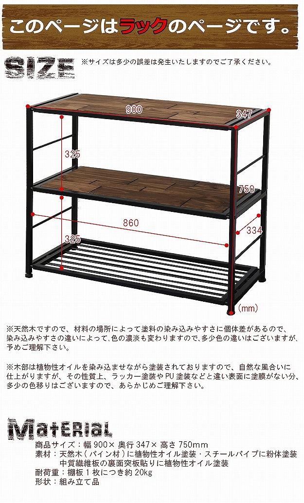 説明