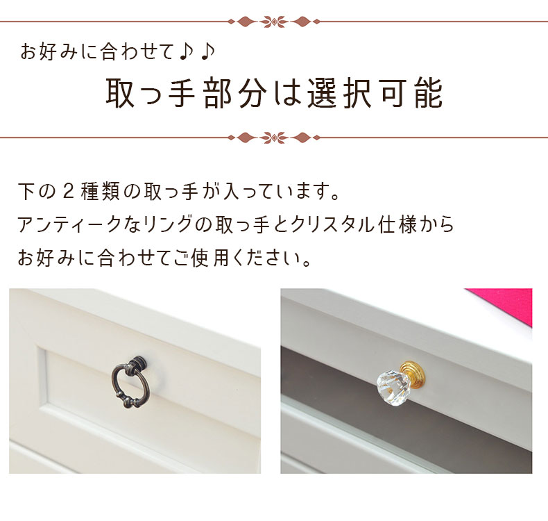 説明