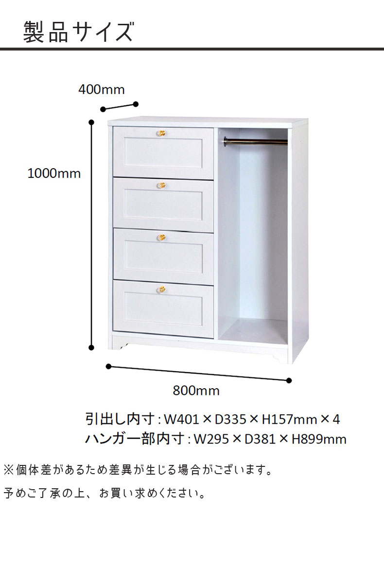 説明