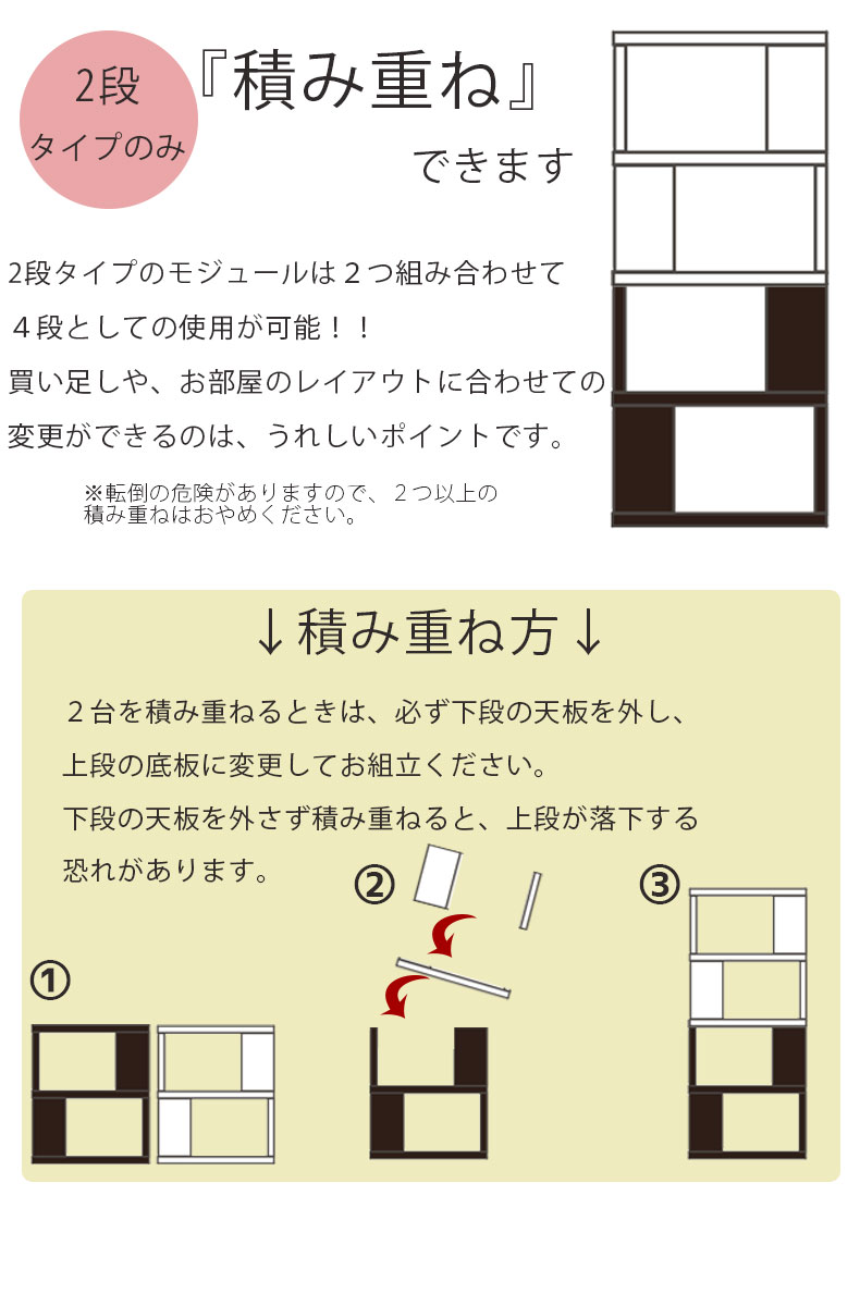 説明