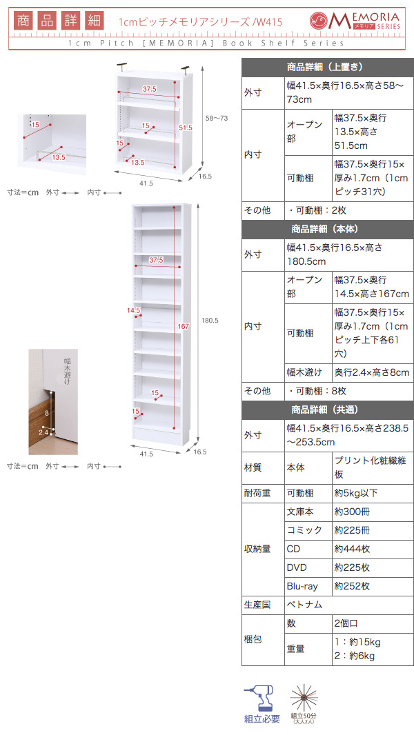 巾約40　1cmピッチ 書棚 薄型　上置きのサイズ1