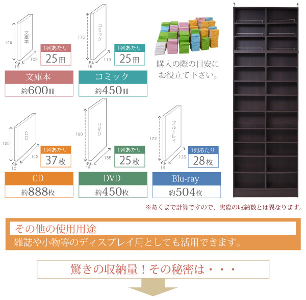 巾約80cm 1cmピッチ 薄型書棚 上置きの機能