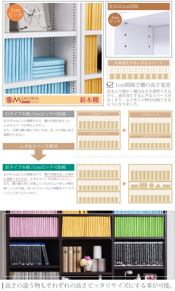巾約80cm 1cmピッチ 薄型書棚 上置きの機能