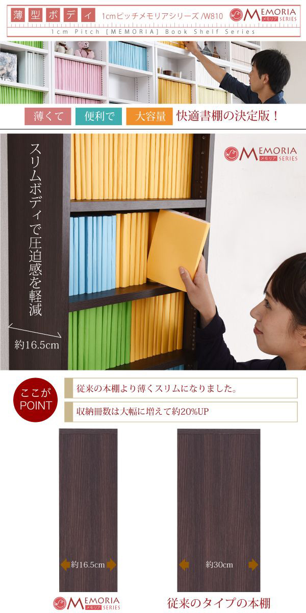巾約80cm 1cmピッチ 薄型書棚 上置きの機能