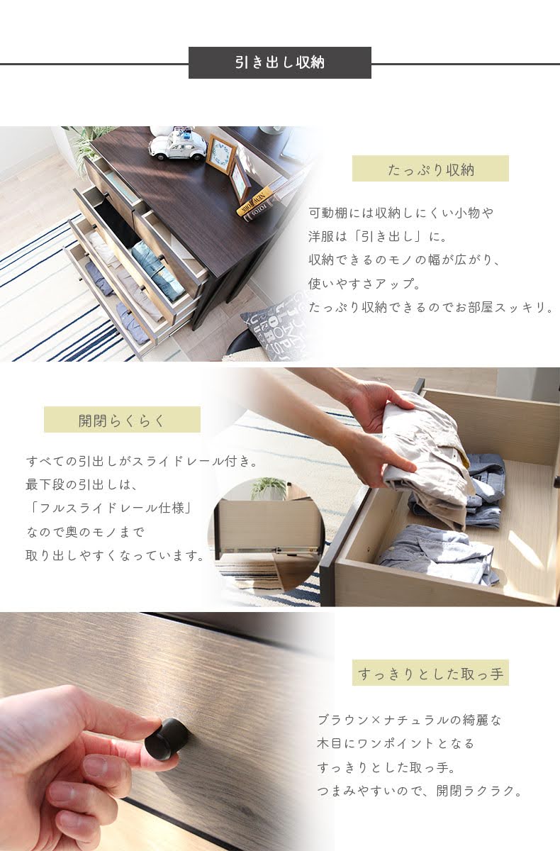 説明