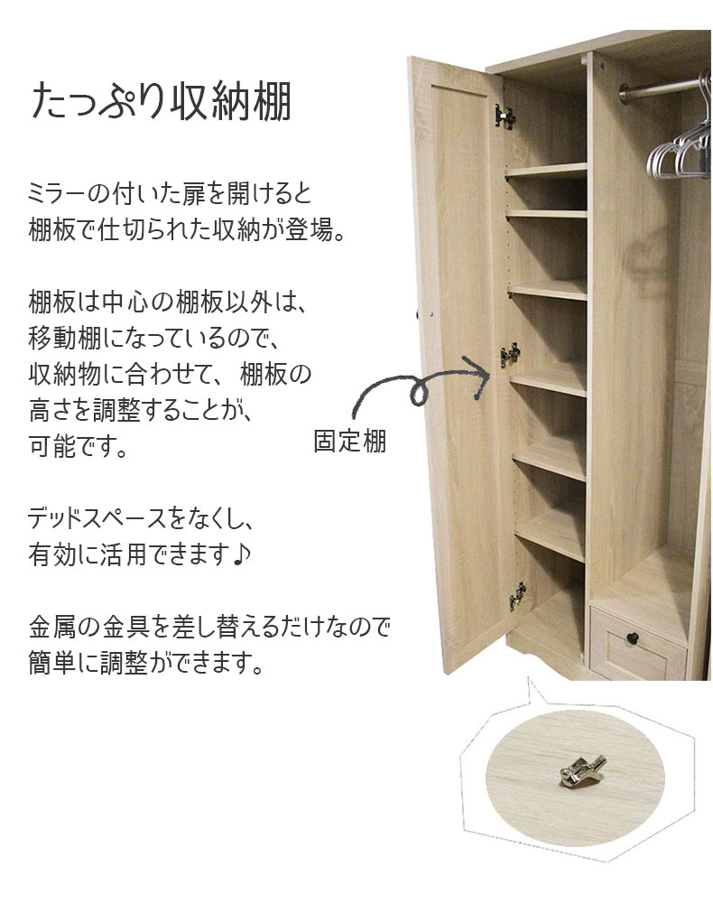 説明