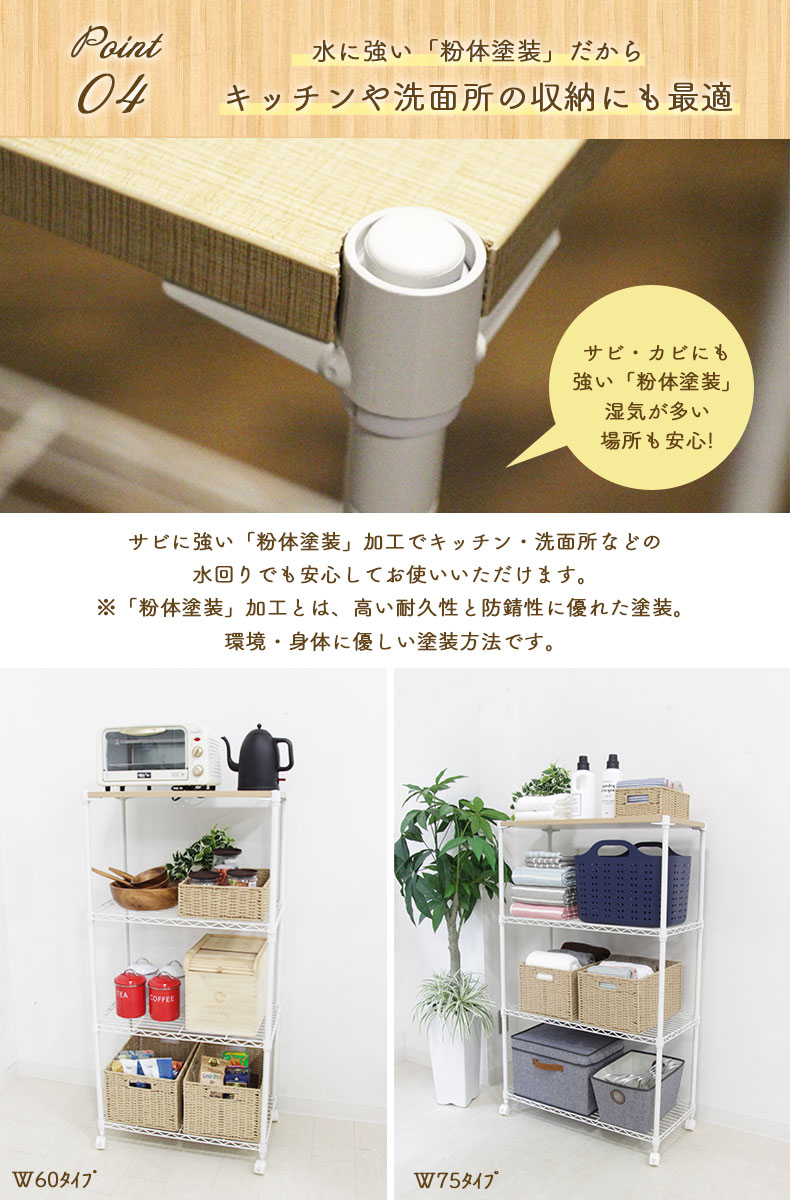説明