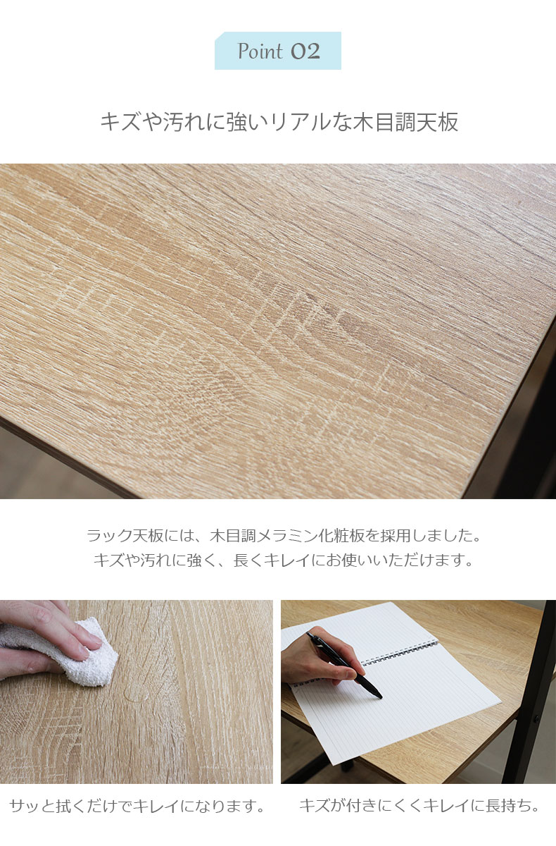説明