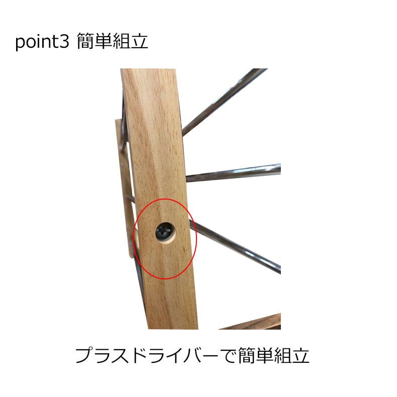 説明