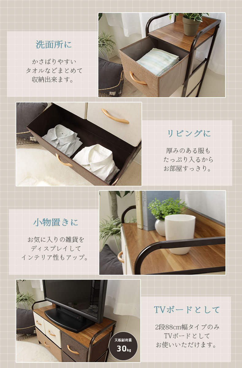 説明