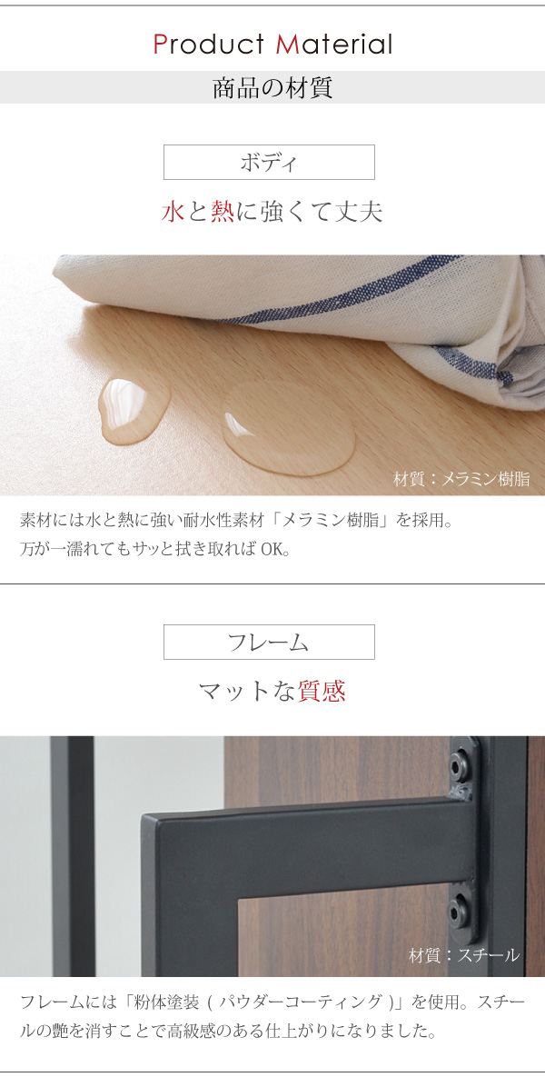 説明