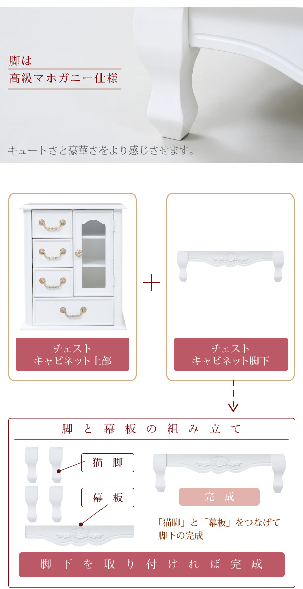説明