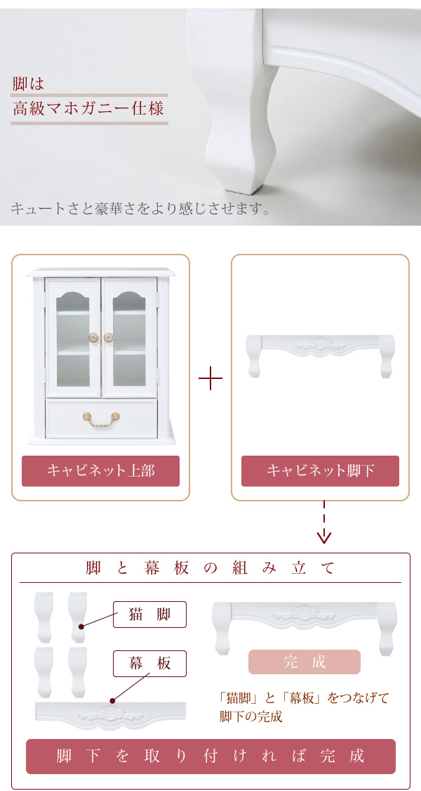 説明