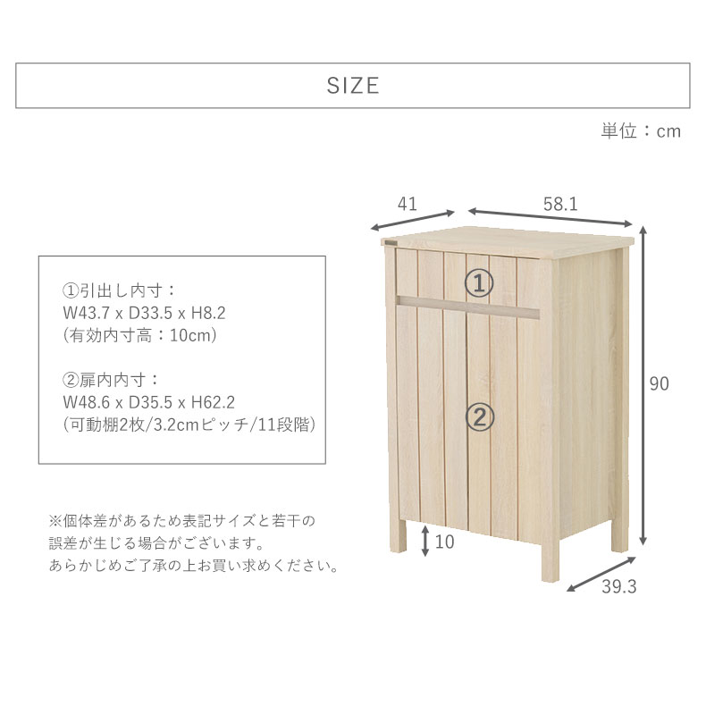 説明