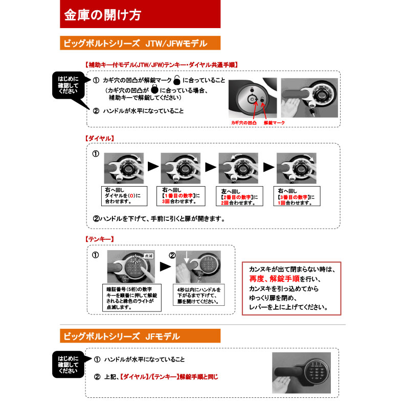 説明
