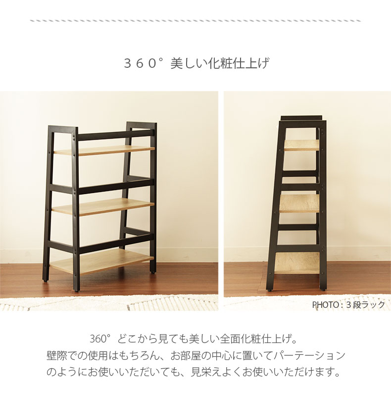 説明