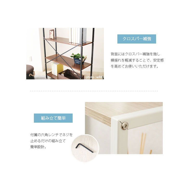 説明