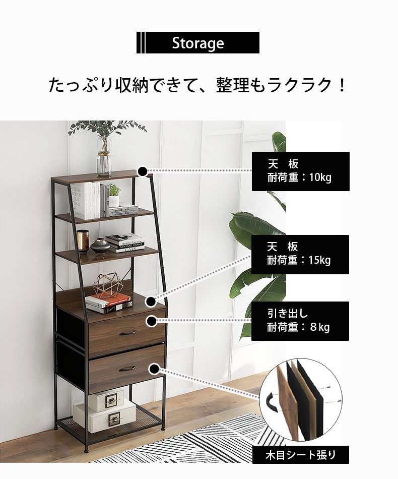 説明