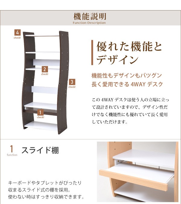 説明