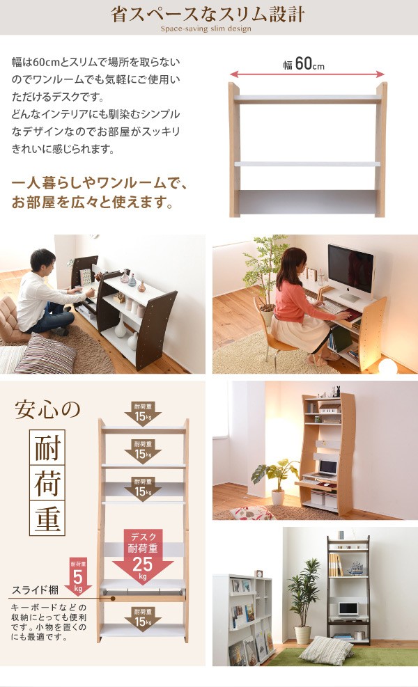 説明