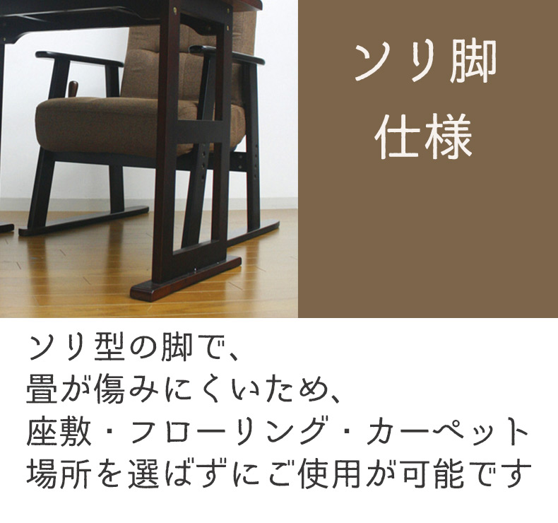 説明
