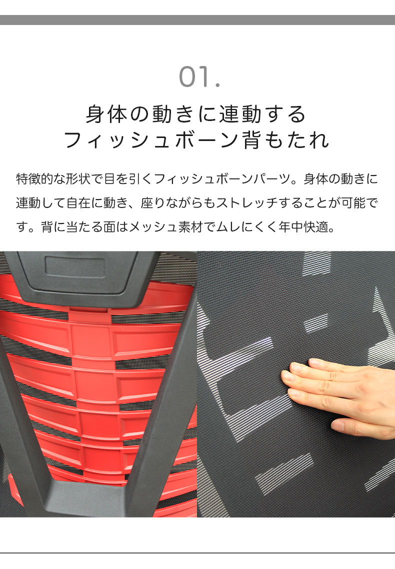 説明