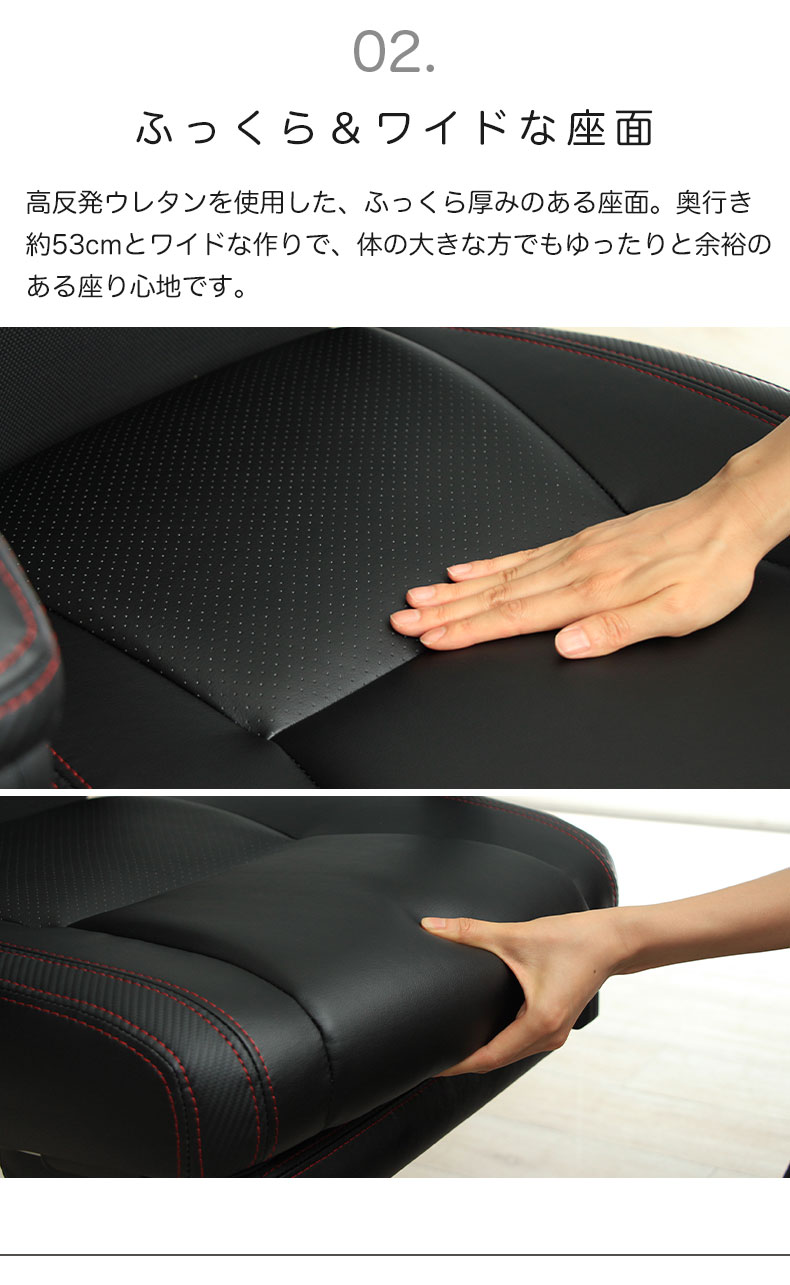 説明