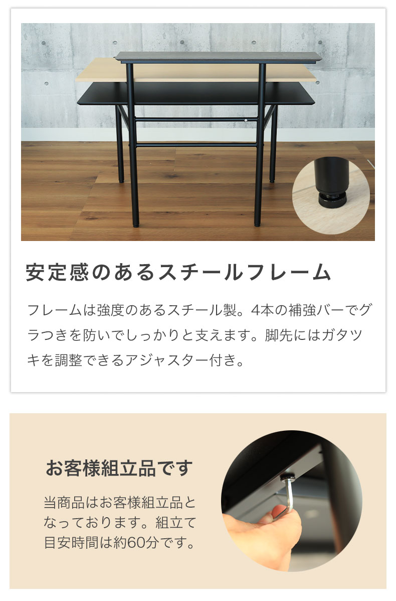 説明