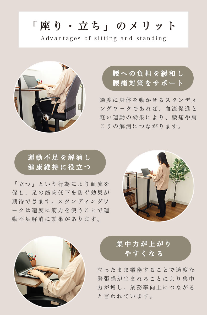 昇降デスク カレッジの機能