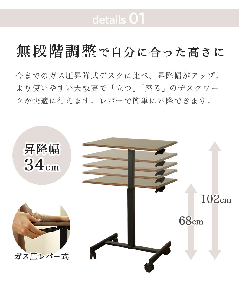 昇降デスク カレッジの機能