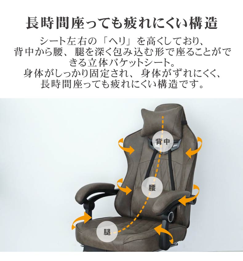 ゲーミングチェア レックスの機能