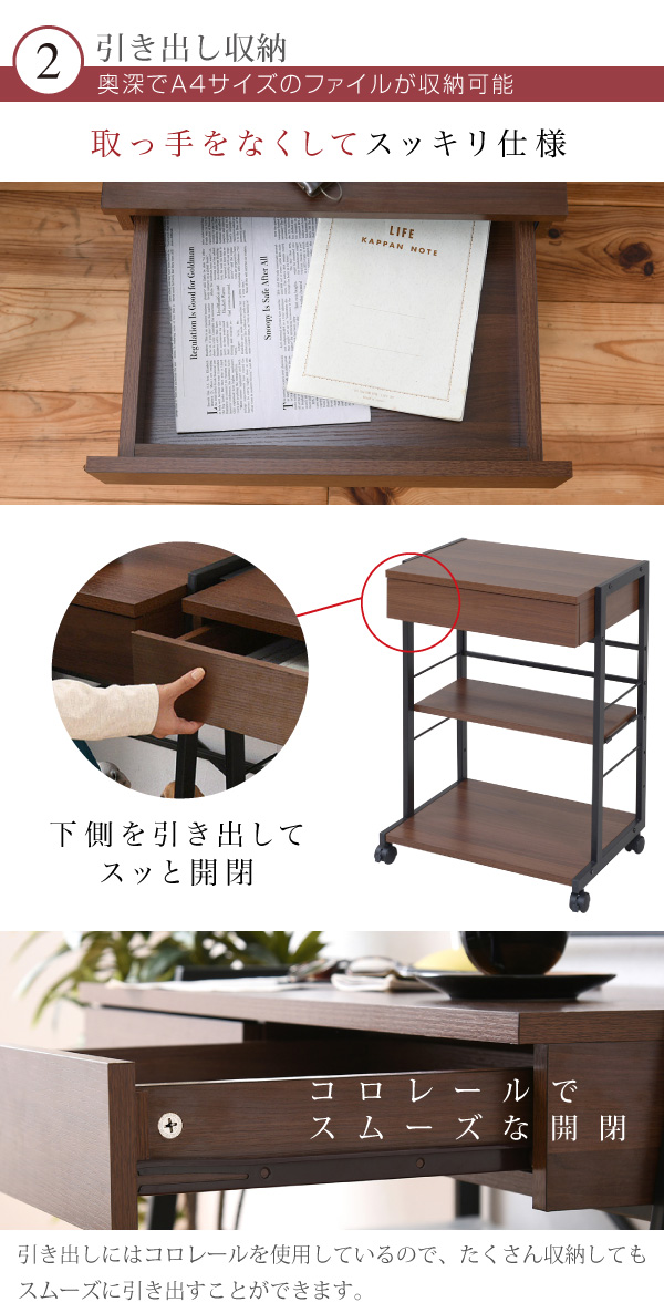 説明