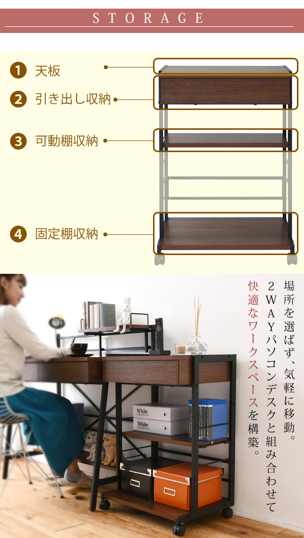 説明