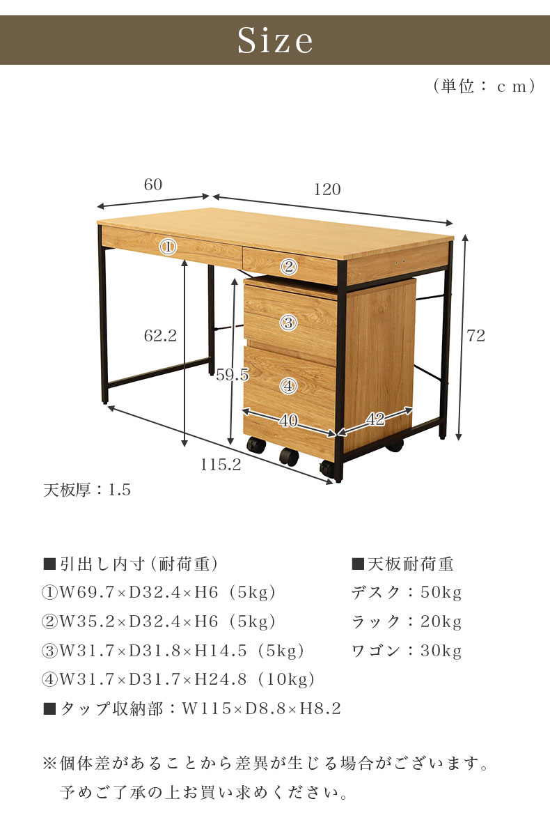 幅120cm デスク2点セット（ワゴン） エリックのサイズ1