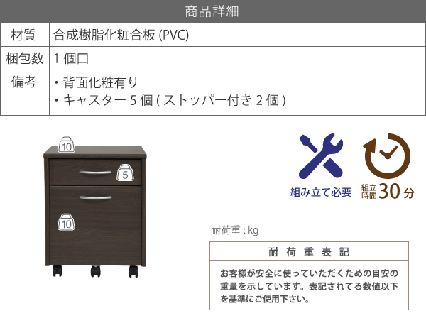 説明