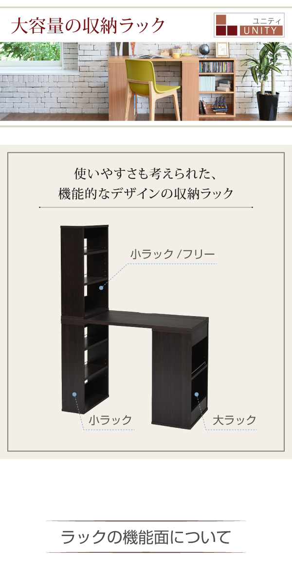 説明