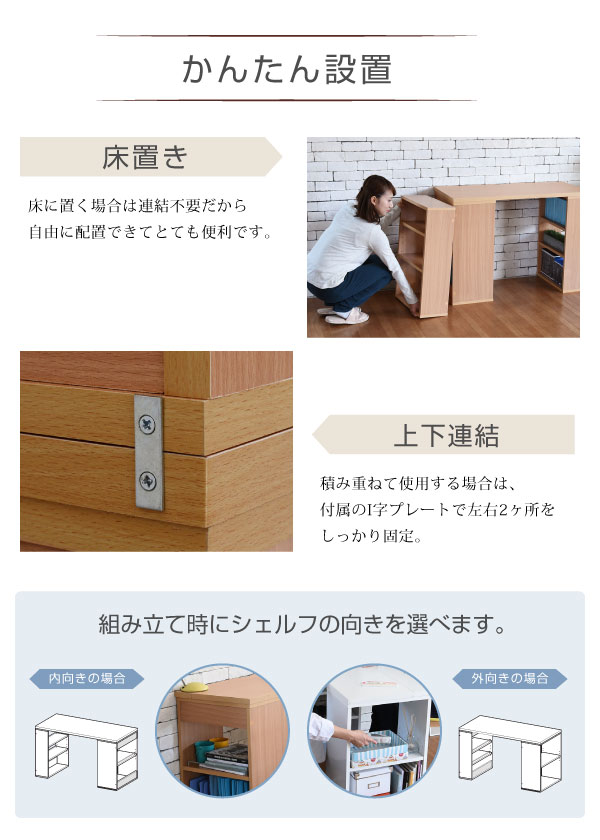 説明