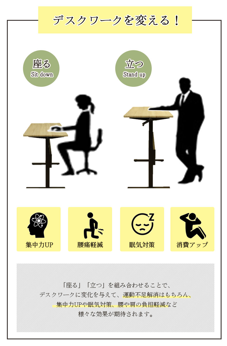 説明