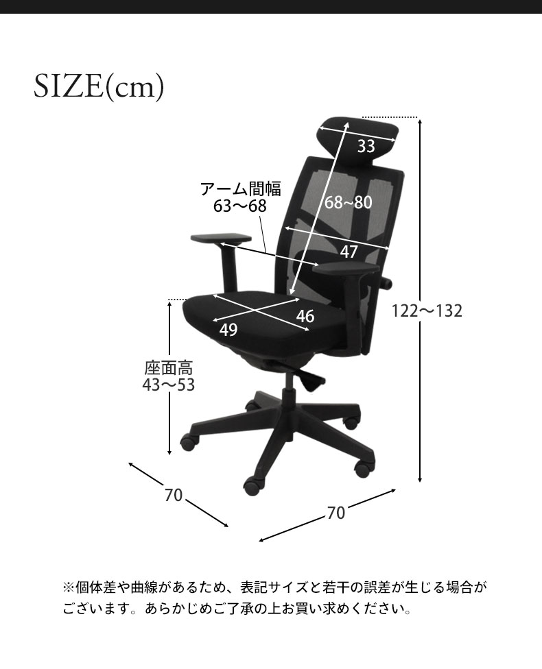 説明