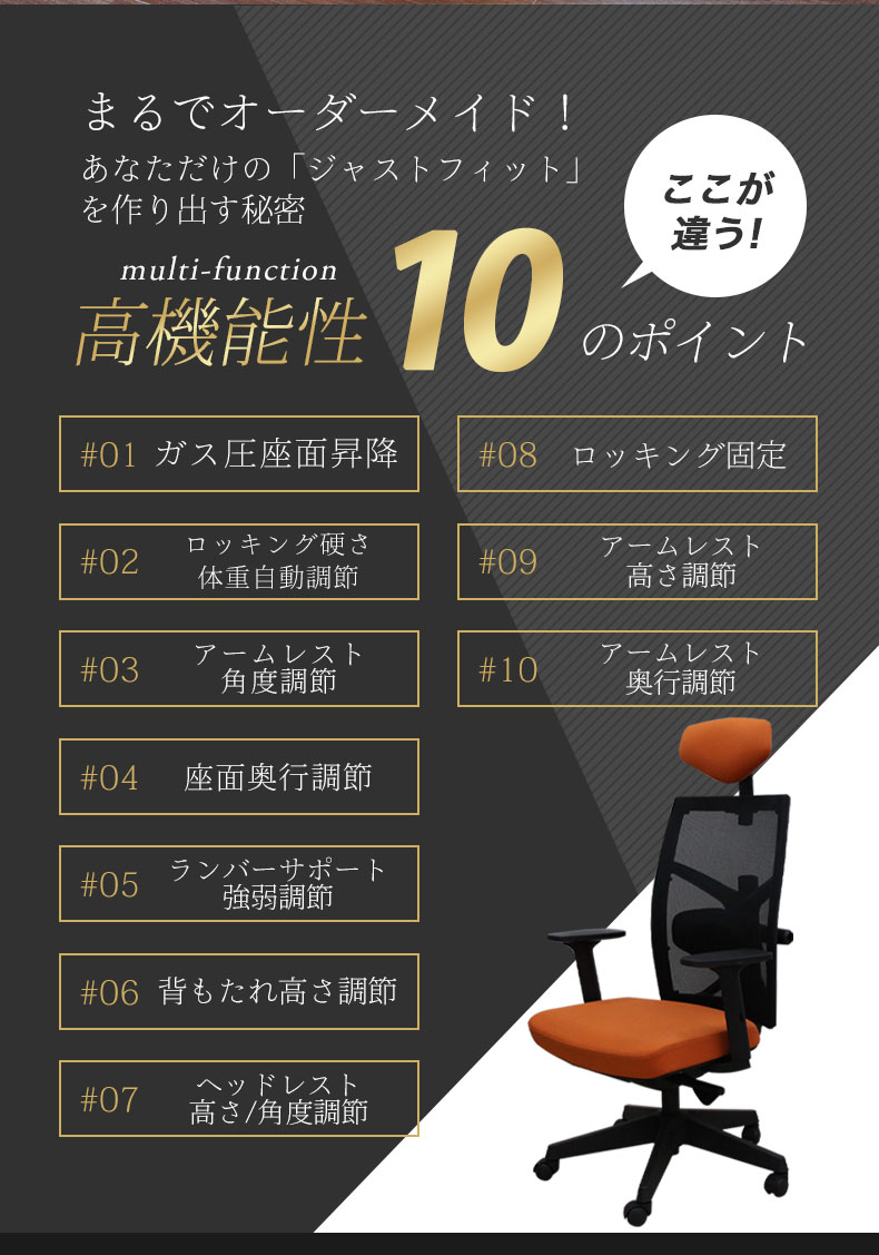 説明